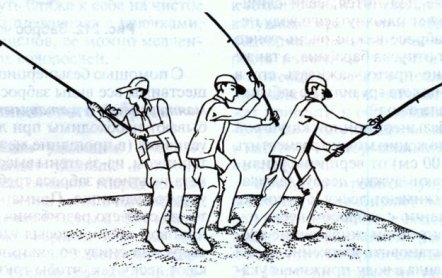 Как ловить на спиннинг с берега: способы ловли