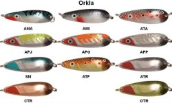 Приманки на щуку которые работают: лучшие приманки