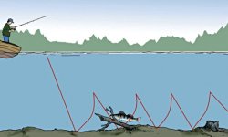 Джиговые проводки: иехника ловли