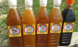 Меласса: что это, как использовать