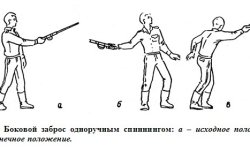 Как правильно забрасывать спиннинг: как закидывать, техника заброса, видео для начинающих