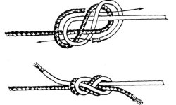 Узел восьмерка: как вязать, узел для лески, для каких целей использовать