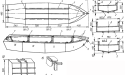 Лодка из фанеры своими руками: чертежи, выкройки