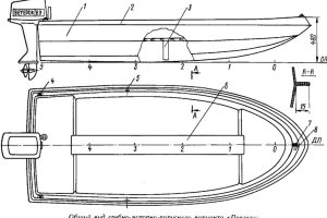 Лодка из алюминия своими руками чертежи выкройки