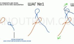 Узел петля в петлю: соединение