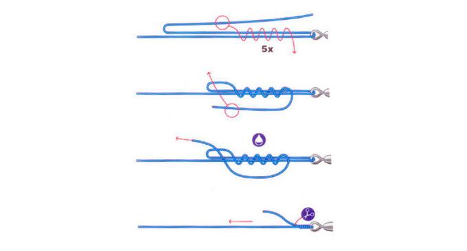 Как завязать вертлюжок к леске фото пошагово