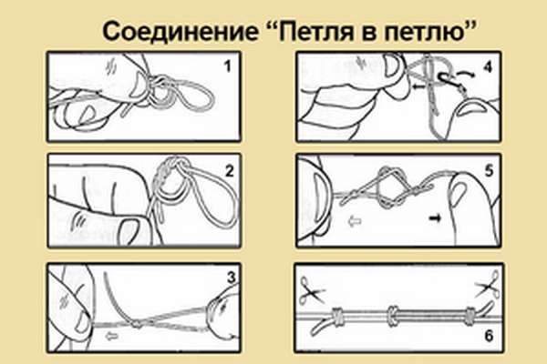 Узел клинч как вязать схема