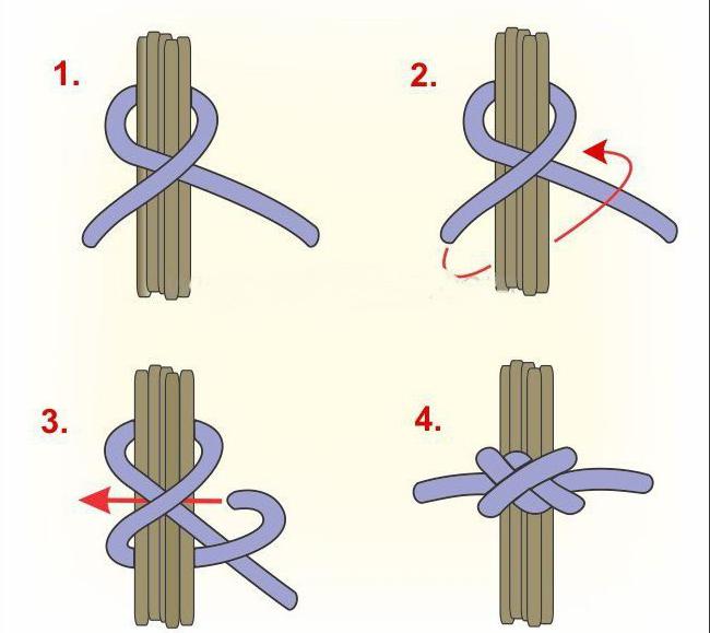 Самозатягивающийся узел для веревки схема