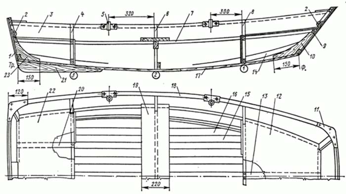 Лодка из фанеры чертежи выкройки