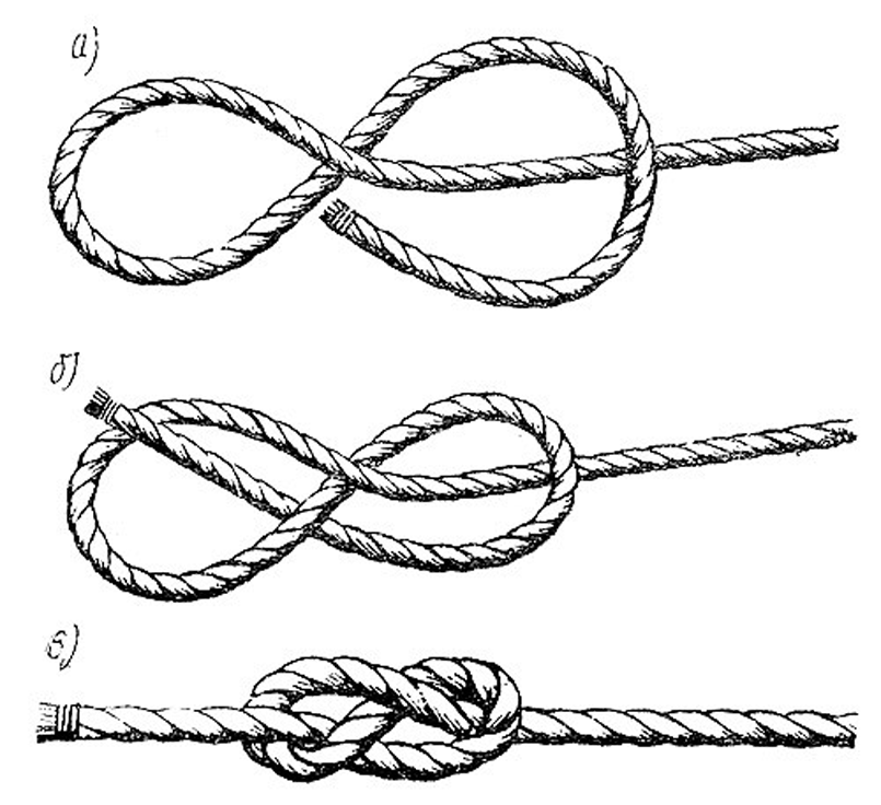 Морской узел завязать схема пошагово с фото