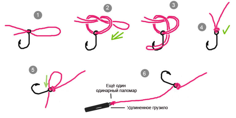 Узел паломар схема как вязать и объяснение